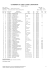 classement de l`etape - stage classification