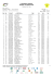 CLASSEMENT GENERAL - Tour de Normandie cycliste