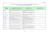 Tableau des adresses des postes diplomatiques et bureaux de vote