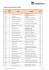 Referenzliste mebloform H DE 19.07.2016mm
