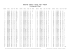 Decimal - Binary - Octal - Hex – ASCII Conversion Chart