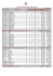 Etat statistique de l`exploitation cinématographique