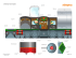 Christmas Train: Engine