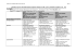 Umsetzung des Kernlehrplans Englisch Klasse 5 G8 (zum