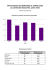 STATISTIQUES DES MORSURES DE CHIENS DANS LE CANTON