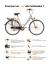 Pourquoi vélo hollandais