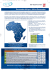Carte des vents Afrique