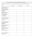 Tableau à compléter : les trois religions monothéistes « abrahamiques