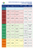 Composition du Comité Stratégique