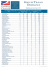 Statistiques de l`année : 2016