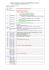 Exemple de calendrier des séquences de SES 2010