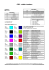 CSS2 - unités et couleurs