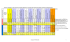 Sondage RH CPE BC2008