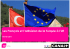 Les Français et l`adhésion de la Turquie à l`UE