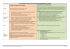 Comparaison des programmes EPS collège 2008-2015 - EPS