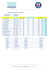 co2 emission estimation ship horizon