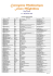 liste des participants