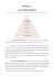 Annexe n° ? La pyramide de Maslow