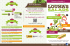 Webpixel - Lounas Salads