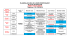 planning accueil de loisirs ferry/daudet