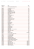 Référence Nom Page 3.69700 Barre horizontale Cochon pendu 19