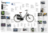 Bicycle / Bike Vélo / Bicyclette Biciclette Rower Bicicleta / Bici EN FR