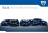 Dacia Série limitée Anniversary