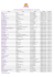 liste des adherents a l`ucob mars 2014 - mars 2015