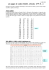 2015-03-12 Les pages de codes (ASCII, Unicode, UTF
