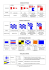 Tableau des pavillons de régate