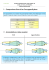 ch 2 comparaison appareil photo oeil