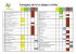 Consignes de tri et pièges à éviter