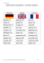 Séance Mots Transparents - Correction activité 2 Allemand Anglais