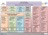 Organigramme - Lycée franco