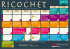 Ricochet octobre 2016 Poids