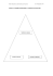 Annexe 2 : triangle (à photocopier ou à dessiner en format A3)